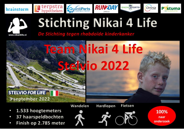 Eerste Stelvio shirtsponsoren Team Nikai 4 Life bekend